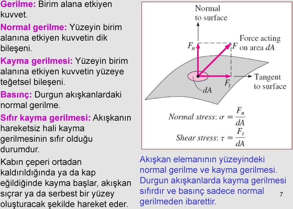 Sıfır kayma gerilmesi: Akışkanın hareketsiz hali kayma gerilmesinin sıfır olduğu durumdur.