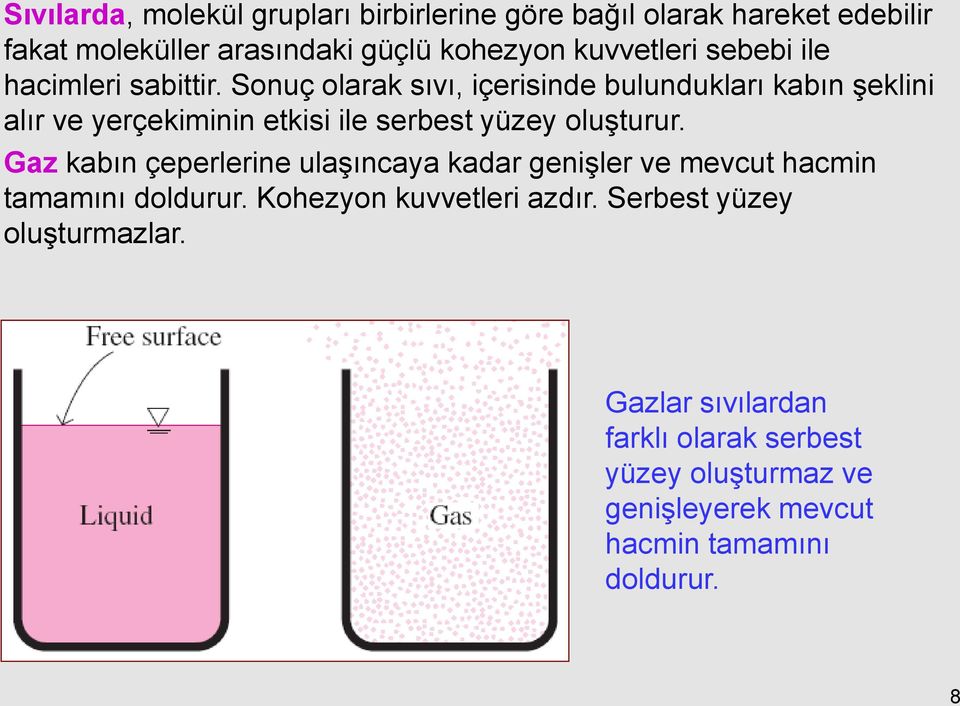 Sonuç olarak sıvı, içerisinde bulundukları kabın şeklini alır ve yerçekiminin etkisi ile serbest yüzey oluşturur.