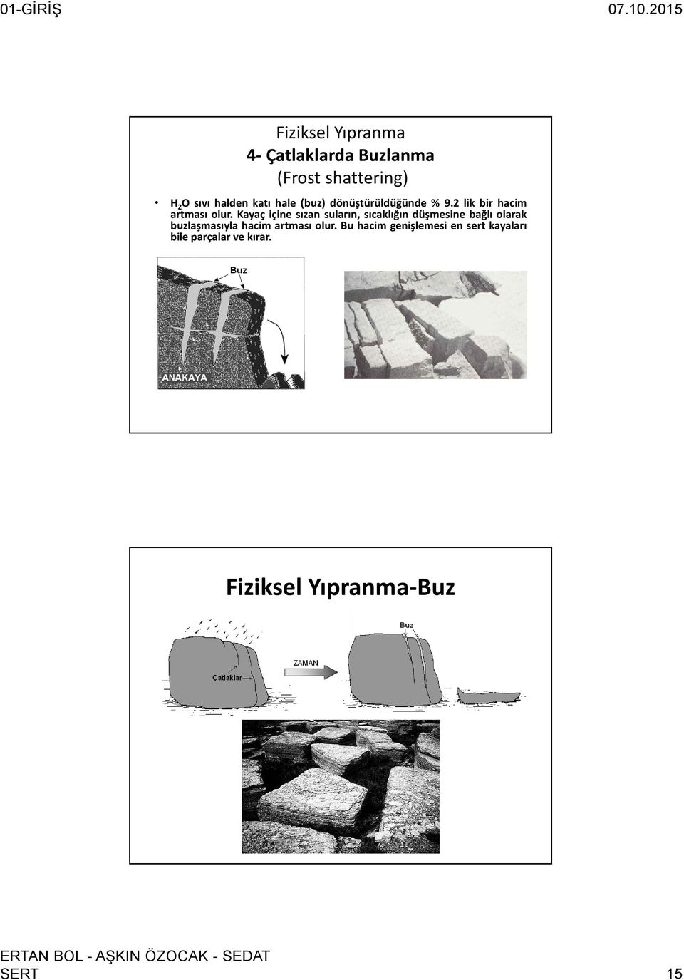 Kayaç içine sızan suların, sıcaklığın düşmesine bağlı olarak buzlaşmasıyla hacim