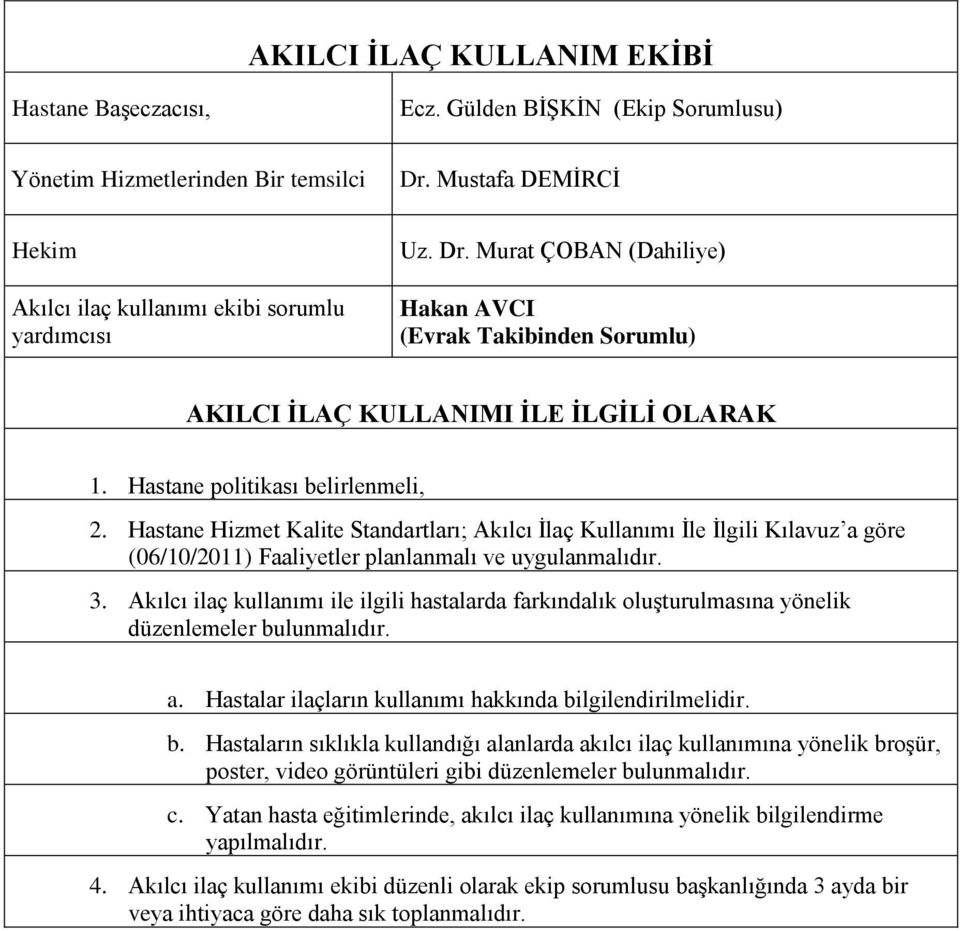 Hastane Hizmet Kalite Standartları; Akılcı İlaç Kullanımı İle İlgili Kılavuz a göre (06/10/2011) Faaliyetler planlanmalı ve uygulanmalıdır. 3.