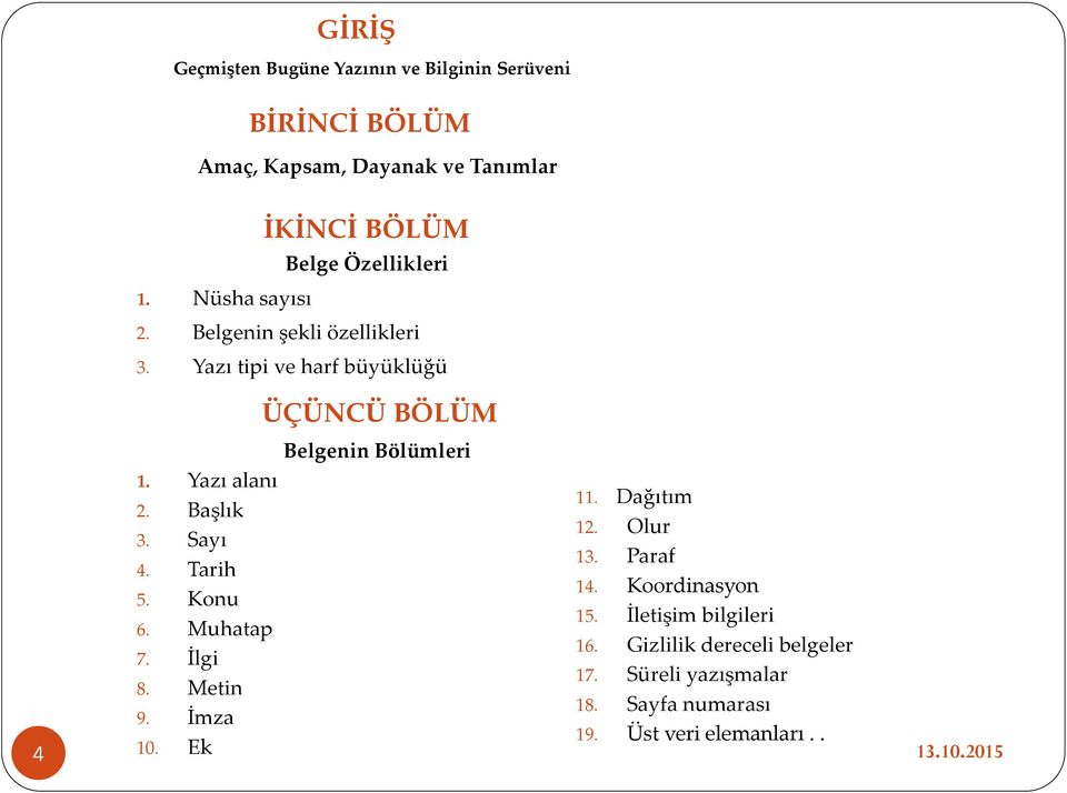 Yazı alanı 2. Başlık 3. Sayı 4. Tarih 5. Konu 6. Muhatap 7. İlgi 8. Metin 9. İmza 10. Ek 11. Dağıtım 12. Olur 13. Paraf 14.