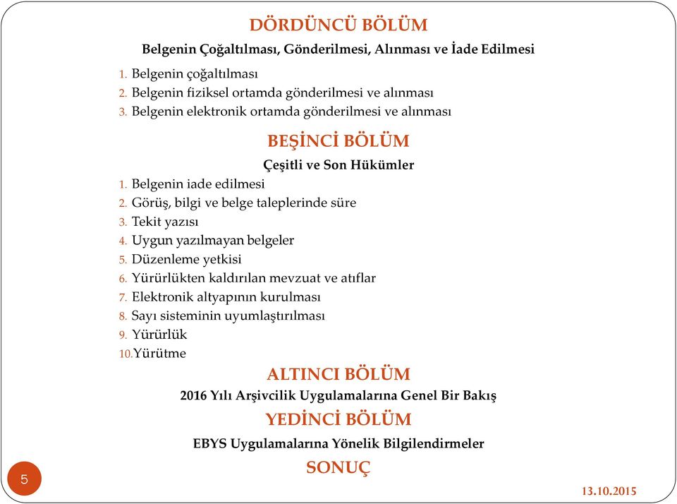 Tekit yazısı 4. Uygun yazılmayan belgeler 5. Düzenleme yetkisi 6. Yürürlükten kaldırılan mevzuat ve atıflar 7. Elektronik altyapının kurulması 8.