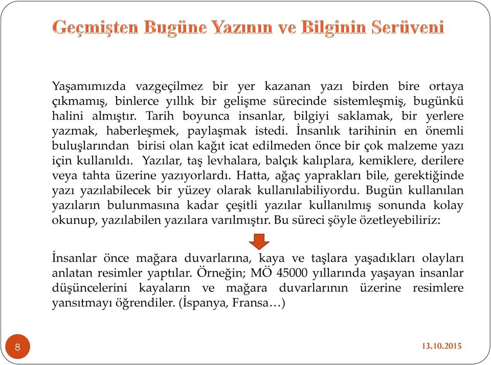 İnsanlık tarihinin en önemli buluşlarından birisi olan kağıt icat edilmeden önce bir çok malzeme yazı için kullanıldı.