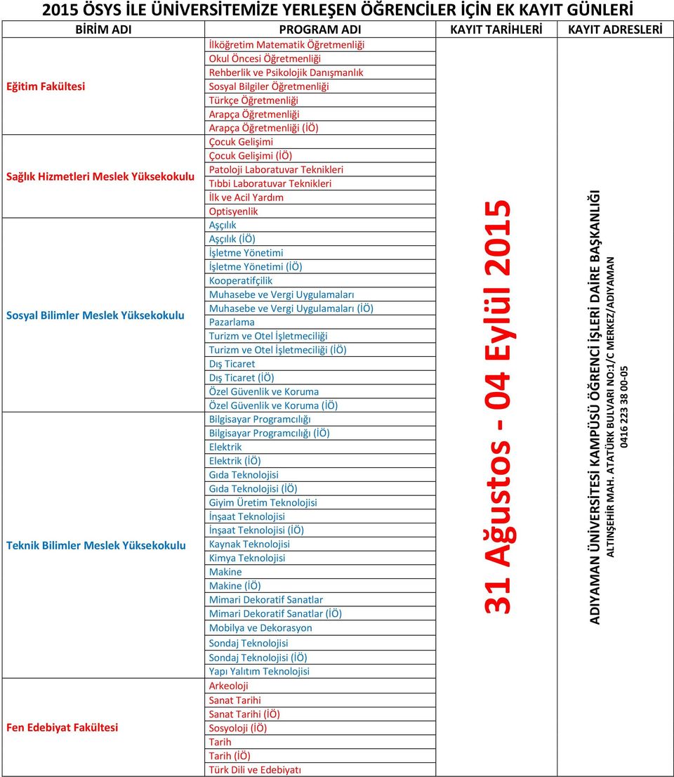 Sağlık Hizmetleri Meslek Yüksekokulu Sosyal Bilimler Meslek Yüksekokulu Teknik Bilimler Meslek Yüksekokulu Fen Edebiyat Fakültesi İlköğretim Matematik Öğretmenliği Okul Öncesi Öğretmenliği Rehberlik