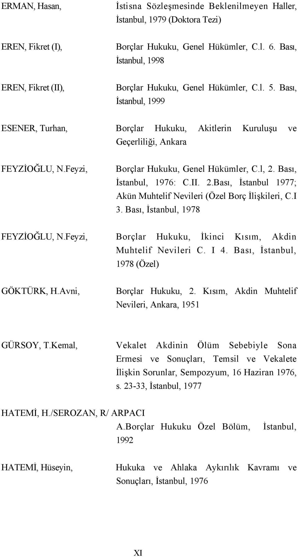 Feyzi, Borçlar Hukuku, Genel Hükümler, C.l, 2. Bası, İstanbul, 1976: C.II. 2.Bası, İstanbul 1977; Akün Muhtelif Nevileri (Özel Borç İlişkileri, C.I 3. Bası, İstanbul, 1978 FEYZİOĞLU, N.