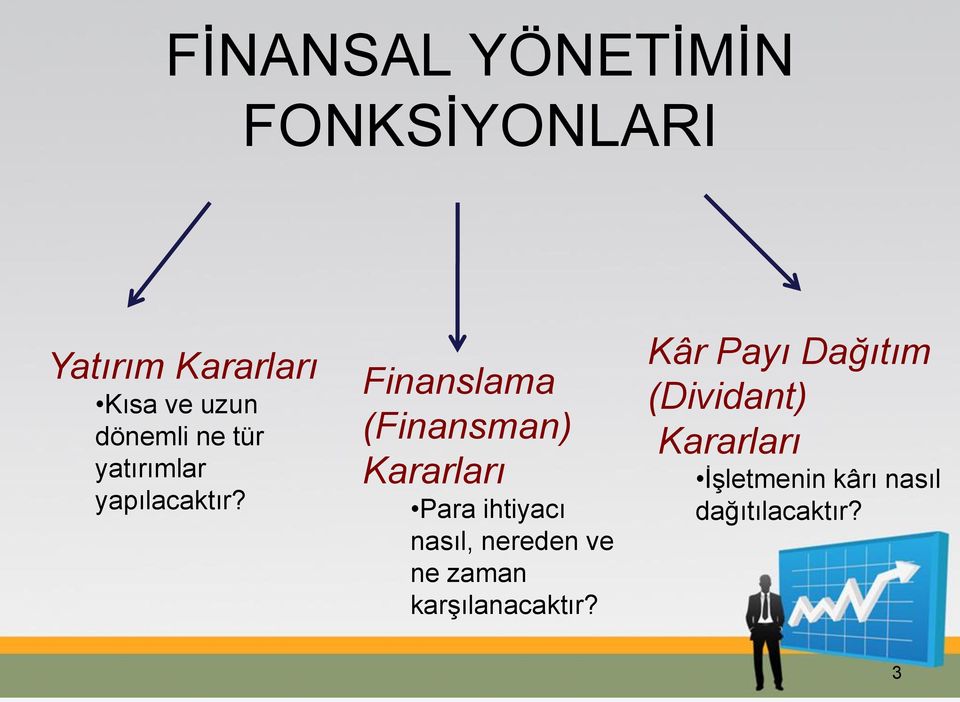 Finanslama (Finansman) Kararları Para ihtiyacı nasıl, nereden ve ne