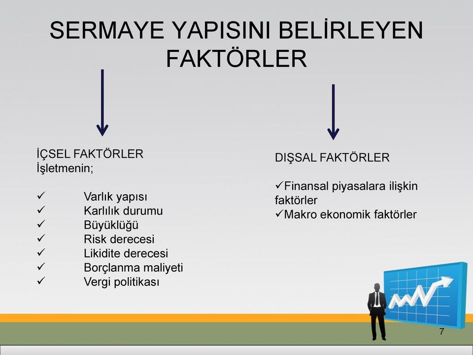 derecesi Likidite derecesi Borçlanma maliyeti Vergi politikası