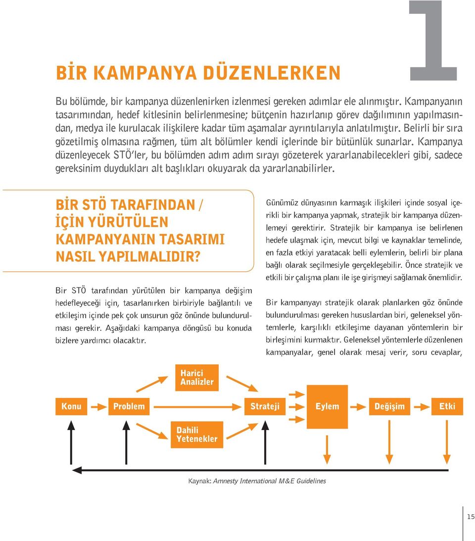 Belirli bir sıra gözetilmiş olmasına rağmen, tüm alt bölümler kendi içlerinde bir bütünlük sunarlar.