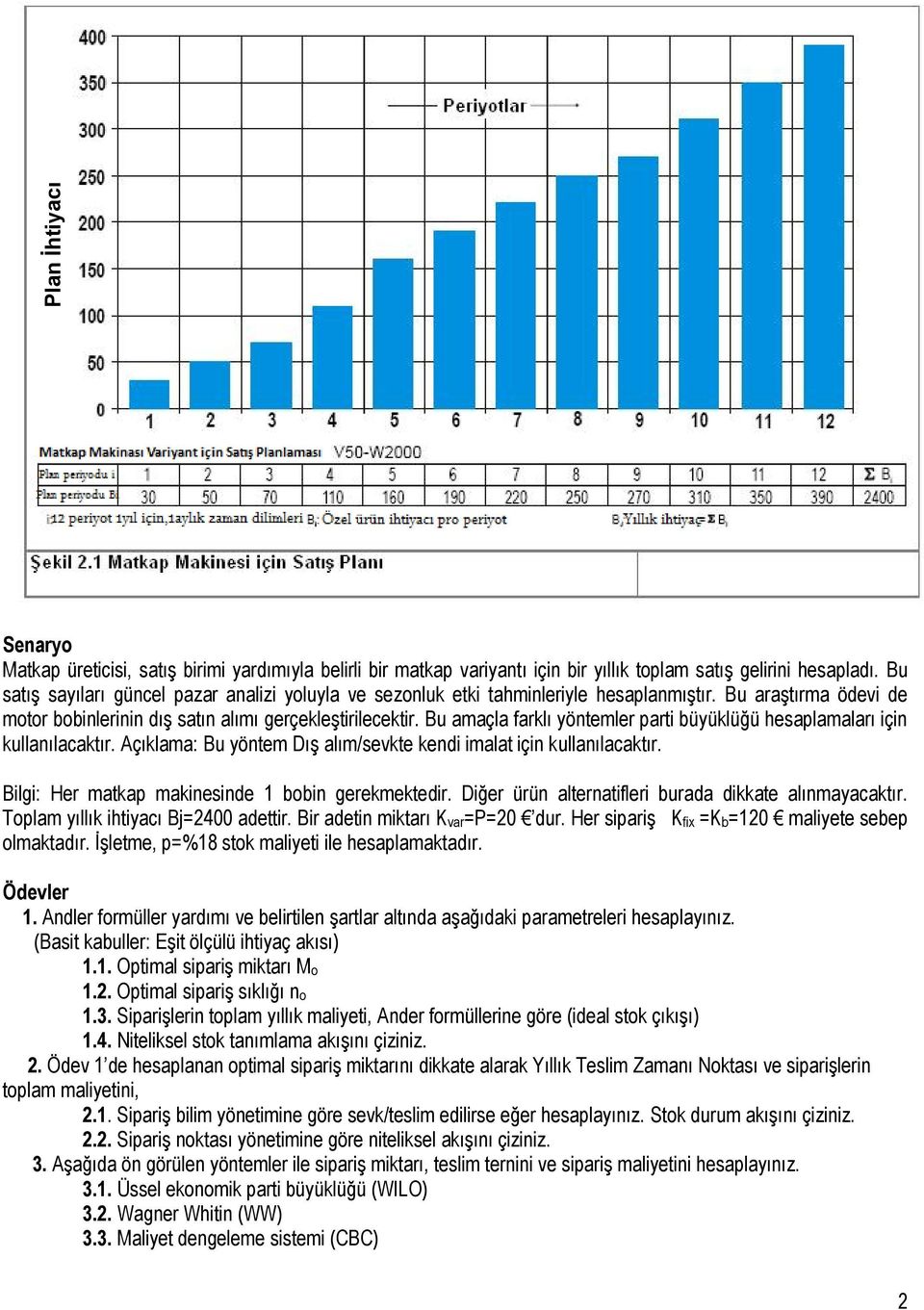 Bu amaçla farklı yöntemler parti büyüklüğü hesaplamaları için kullanılacaktır. Açıklama: Bu yöntem Dış alım/sevkte kendi imalat için kullanılacaktır.