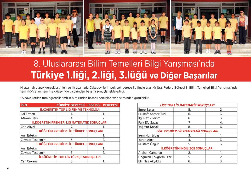 Bilim Temelleri Bilgi Yarışması nda hem ilköğretim hem lise düzeyinde birbirinden başarılı sonuçlar elde edildi.