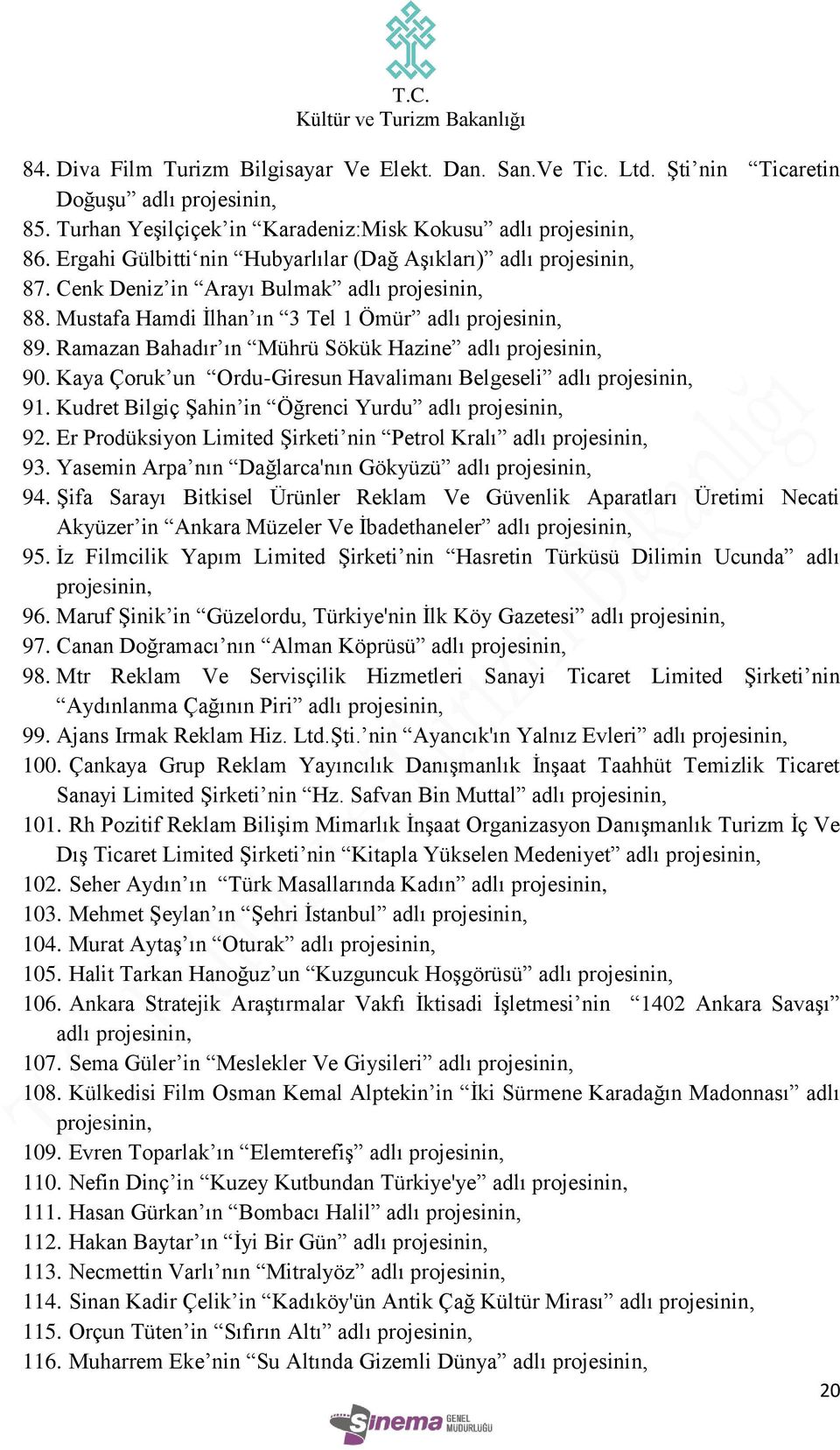 Kaya Çoruk un Ordu-Giresun Havalimanı Belgeseli adlı 91. Kudret Bilgiç Şahin in Öğrenci Yurdu adlı 92. Er Prodüksiyon Limited Şirketi nin Petrol Kralı adlı 93.