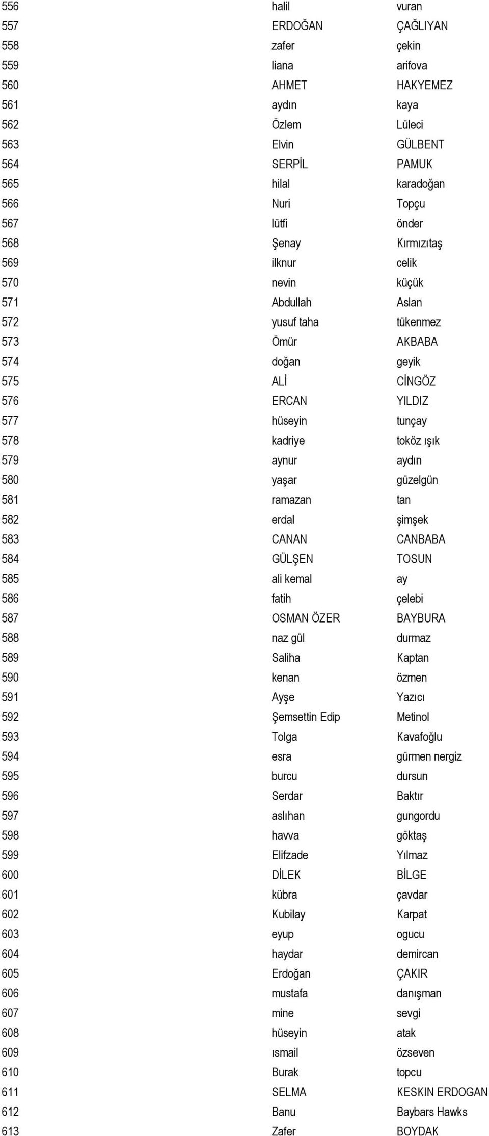 kadriye toköz ışık 579 aynur aydın 580 yaşar güzelgün 581 ramazan tan 582 erdal şimşek 583 CANAN CANBABA 584 GÜLŞEN TOSUN 585 ali kemal ay 586 fatih çelebi 587 OSMAN ÖZER BAYBURA 588 naz gül durmaz