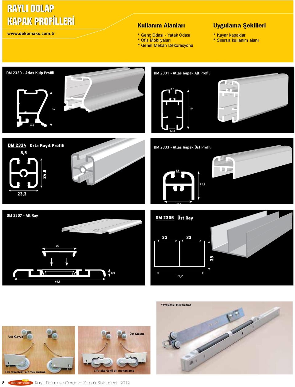* Sınırsız kullanım alanı DM 2330 - Atlas Kulp Profili DM 2331 - Atlas Kapak Alt Profili 8,6 40 54 8,6 12,2 DM 2333 - Atlas Kapak