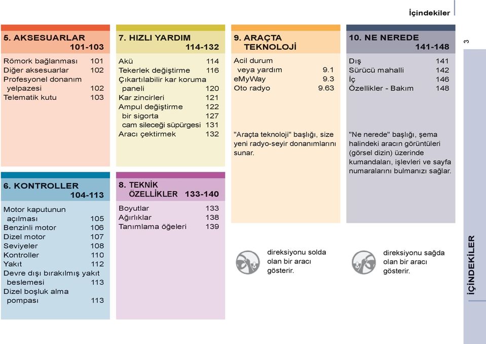 121 Ampul değiştirme 122 bir sigorta 127 cam sileceği süpürgesi 131 Aracı çektirmek 132 Acil durum veya yardım 9.1 emyway 9.3 Oto radyo 9.