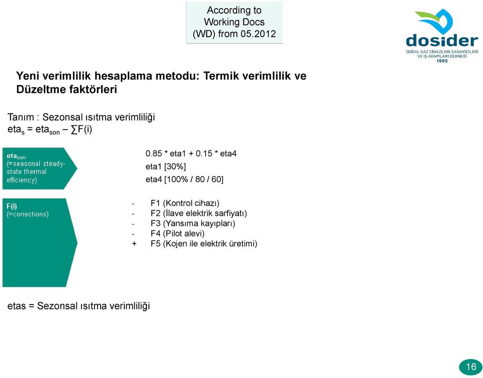 15 * eta4 eta1 [30%] eta4 [100% / 80 / 60] - F1 (Kontrol cihazı) - F2 (İlave elektrik