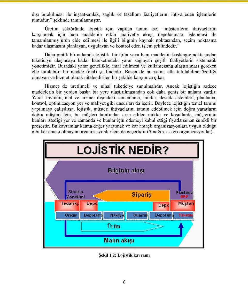 bilginin kaynak noktasından, seçim noktasına kadar ulaşmasını planlayan, uygulayan ve kontrol eden işlem şeklindedir.