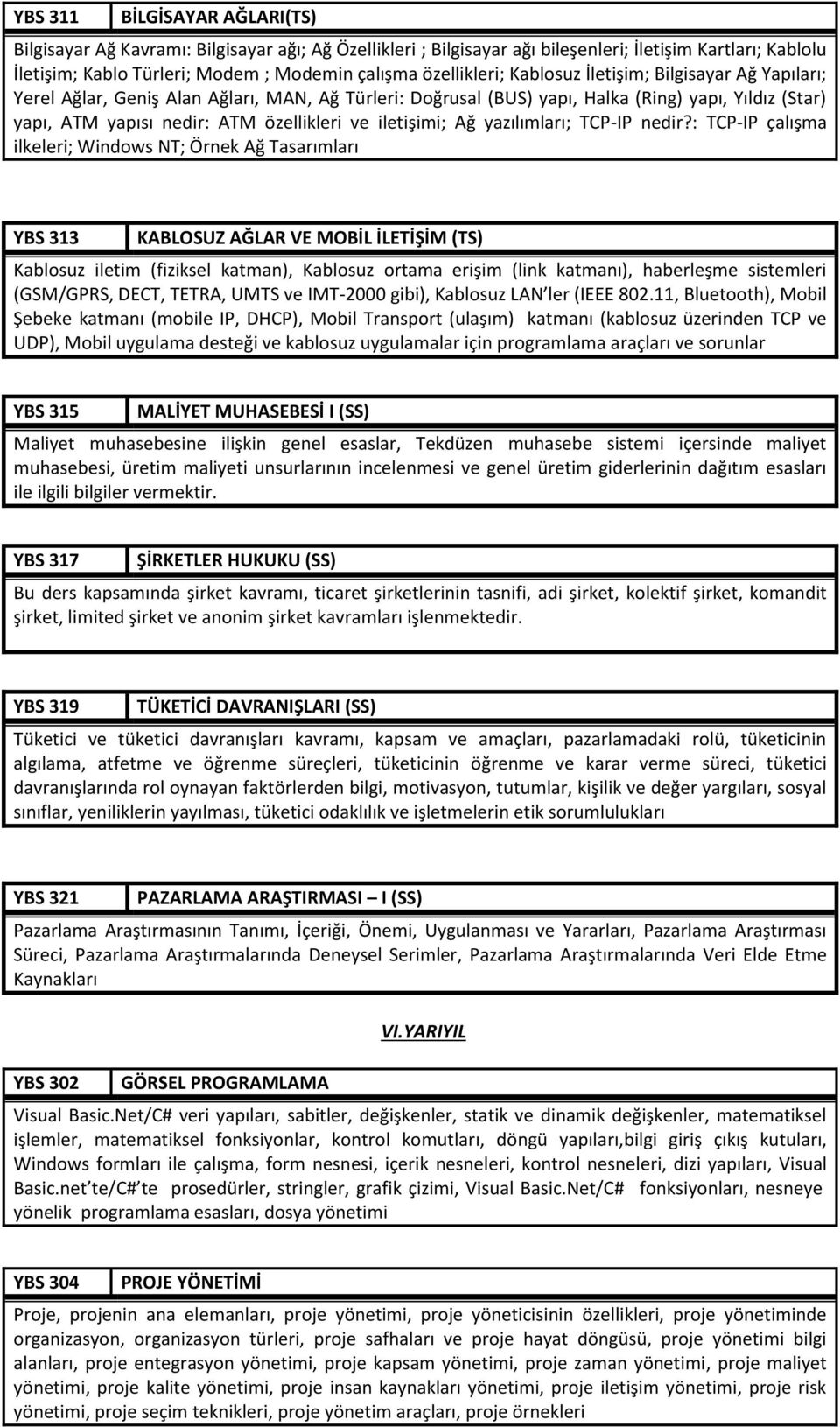 ve iletişimi; Ağ yazılımları; TCP-IP nedir?