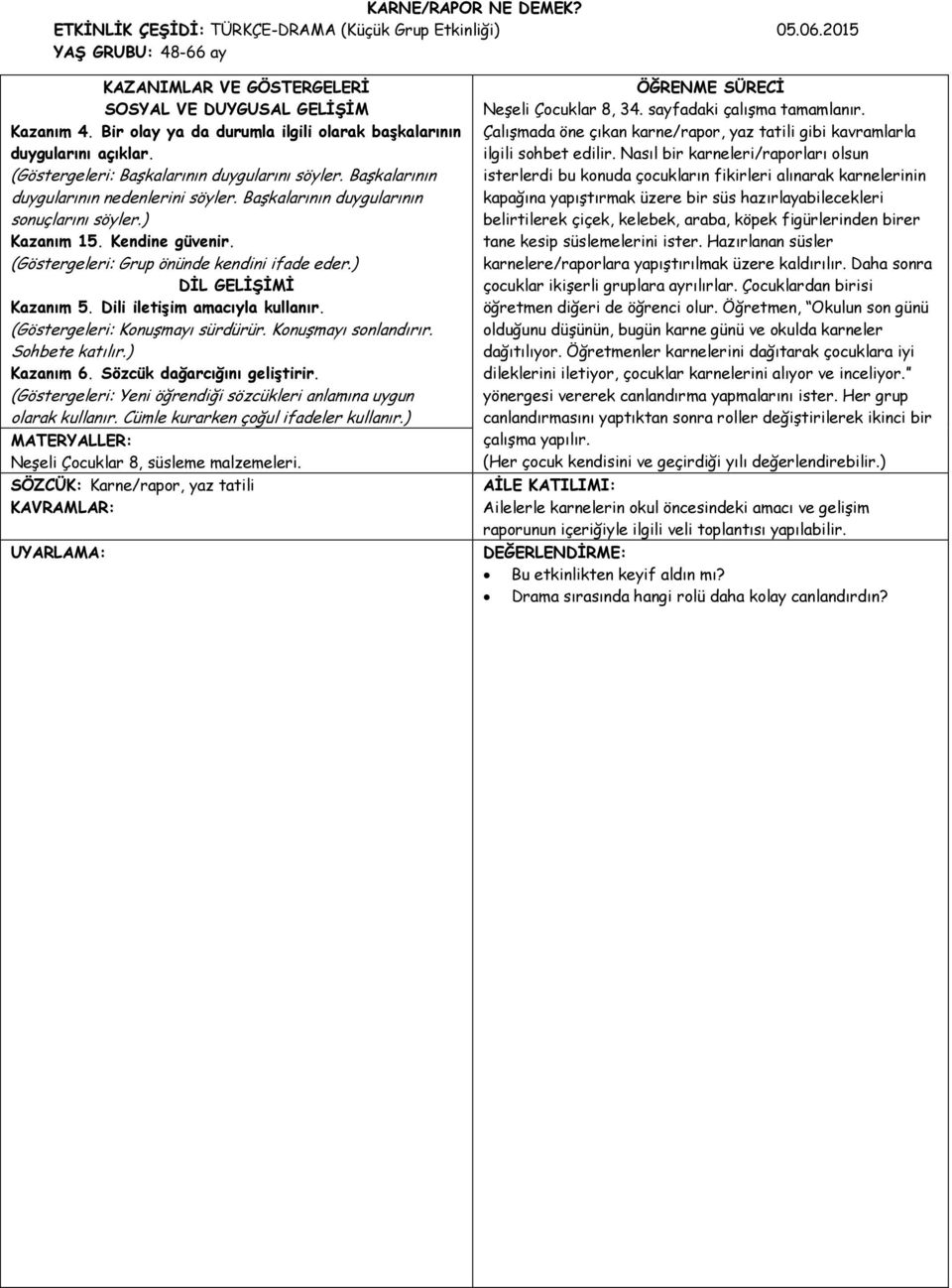 Başkalarının duygularının sonuçlarını söyler.) Kazanım 15. Kendine güvenir. (Göstergeleri: Grup önünde kendini ifade eder.) DİL GELİŞİMİ Kazanım 5. Dili iletişim amacıyla kullanır.