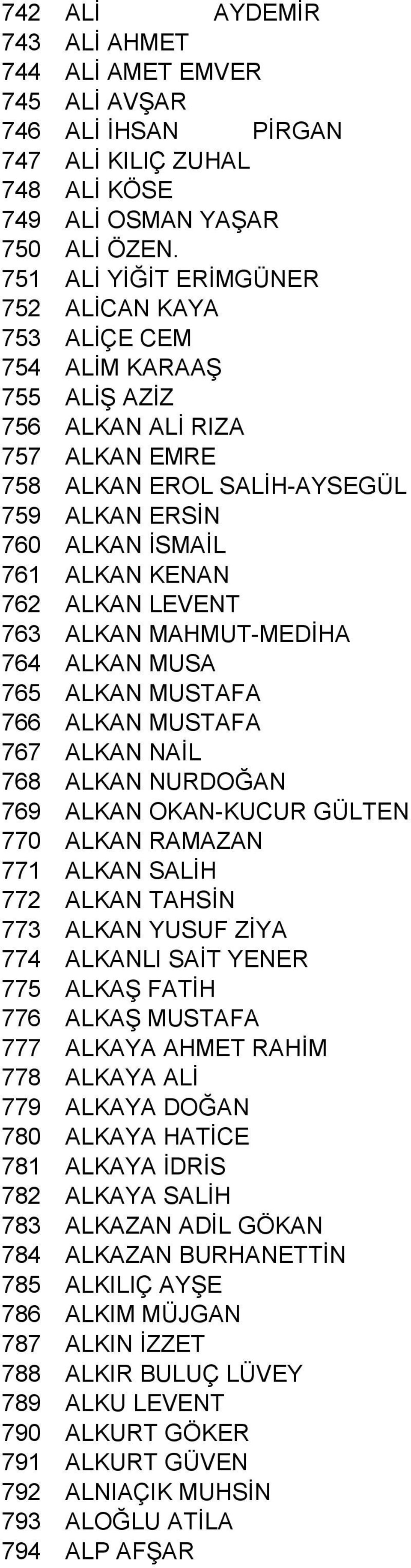 ALKAN LEVENT 763 ALKAN MAHMUT-MEDİHA 764 ALKAN MUSA 765 ALKAN MUSTAFA 766 ALKAN MUSTAFA 767 ALKAN NAİL 768 ALKAN NURDOĞAN 769 ALKAN OKAN-KUCUR GÜLTEN 770 ALKAN RAMAZAN 771 ALKAN SALİH 772 ALKAN