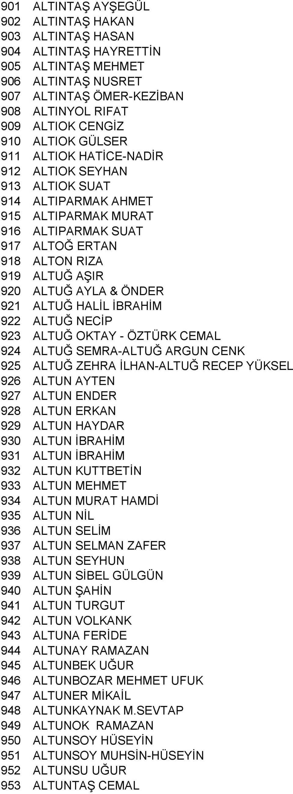 ALTUĞ HALİL İBRAHİM 922 ALTUĞ NECİP 923 ALTUĞ OKTAY - ÖZTÜRK CEMAL 924 ALTUĞ SEMRA-ALTUĞ ARGUN CENK 925 ALTUĞ ZEHRA İLHAN-ALTUĞ RECEP YÜKSEL 926 ALTUN AYTEN 927 ALTUN ENDER 928 ALTUN ERKAN 929 ALTUN