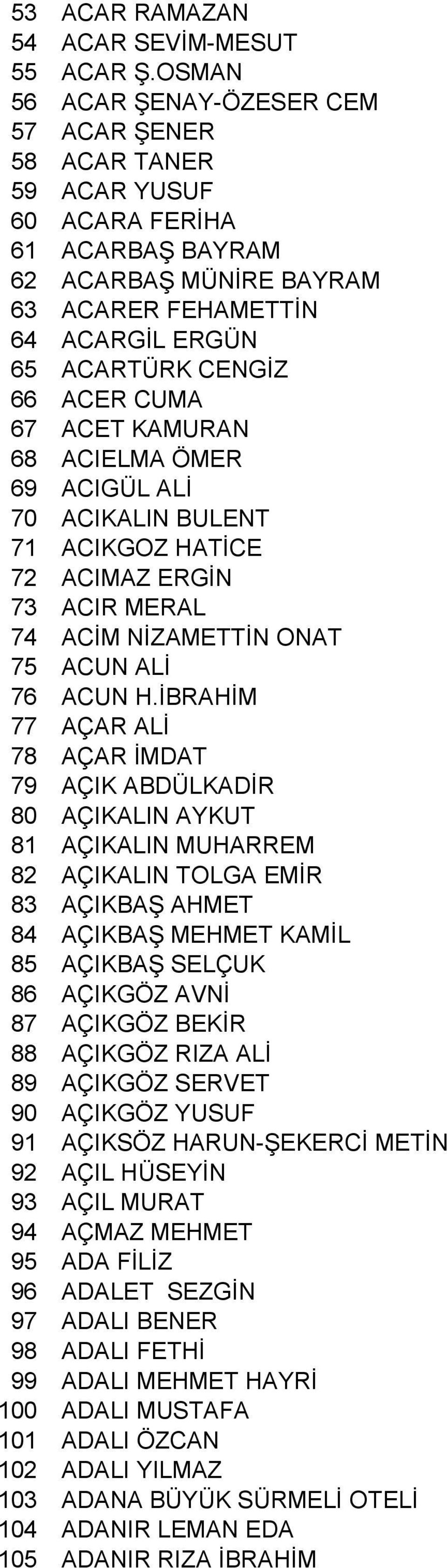 CUMA 67 ACET KAMURAN 68 ACIELMA ÖMER 69 ACIGÜL ALİ 70 ACIKALIN BULENT 71 ACIKGOZ HATİCE 72 ACIMAZ ERGİN 73 ACIR MERAL 74 ACİM NİZAMETTİN ONAT 75 ACUN ALİ 76 ACUN H.