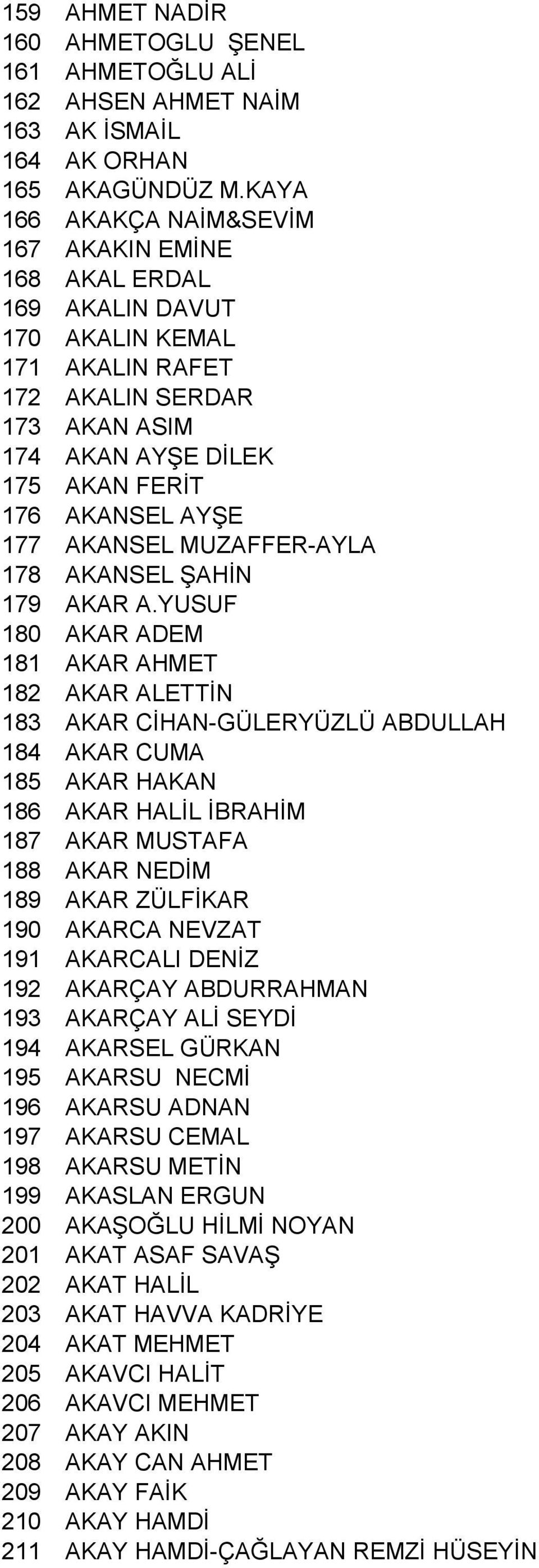 AKANSEL MUZAFFER-AYLA 178 AKANSEL ŞAHİN 179 AKAR A.