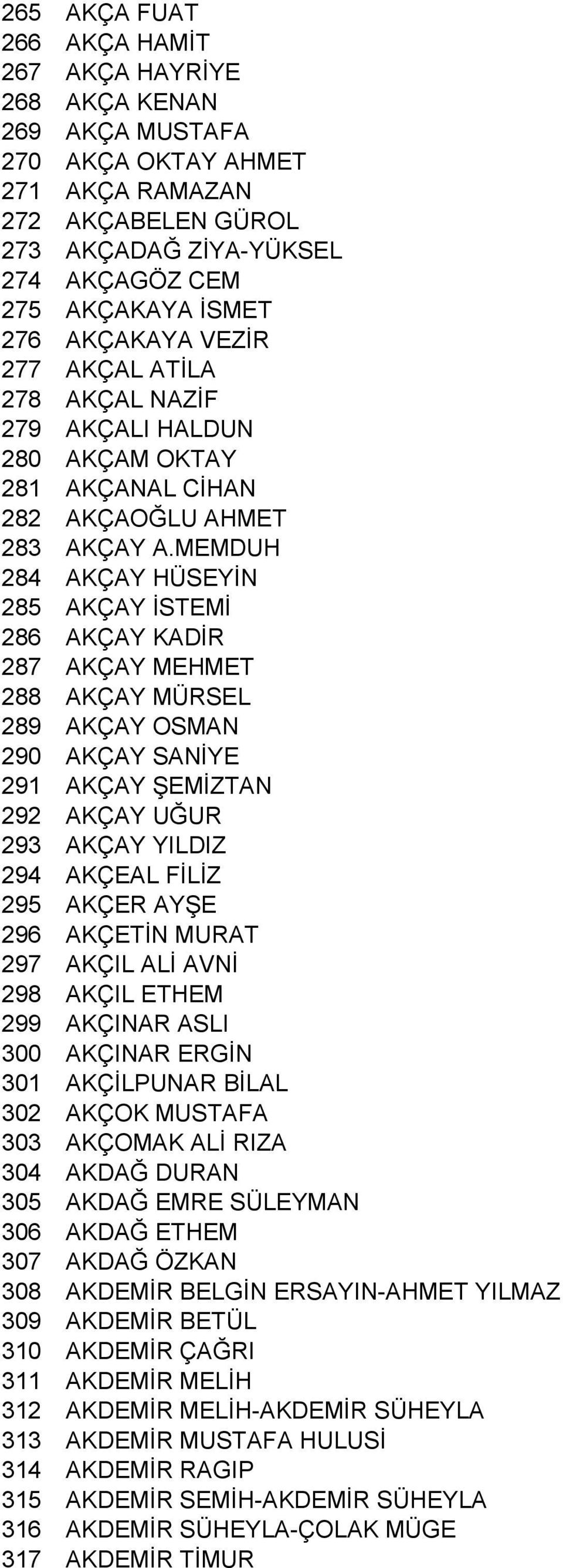 MEMDUH 284 AKÇAY HÜSEYİN 285 AKÇAY İSTEMİ 286 AKÇAY KADİR 287 AKÇAY MEHMET 288 AKÇAY MÜRSEL 289 AKÇAY OSMAN 290 AKÇAY SANİYE 291 AKÇAY ŞEMİZTAN 292 AKÇAY UĞUR 293 AKÇAY YILDIZ 294 AKÇEAL FİLİZ 295