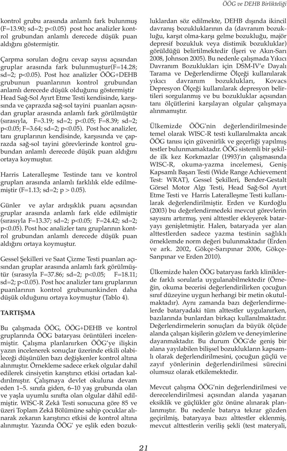 Post hoz analizler ÖÖG+DEHB grubunun puanlarının kontrol grubundan anlamlı derecede düşük olduğunu göstermiştir Head Sağ-Sol Ayırt Etme Testi kendisinde, karşısında ve çaprazda sağ-sol tayini