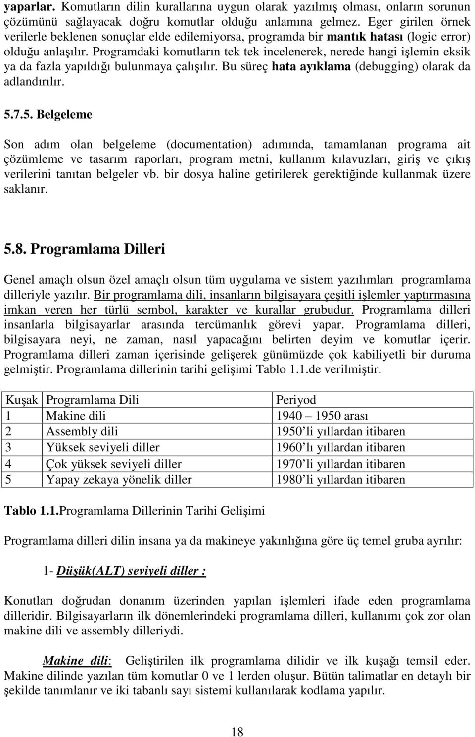 Programdaki komutların tek tek incelenerek, nerede hangi işlemin eksik ya da fazla yapıldığı bulunmaya çalışılır. Bu süreç hata ayıklama (debugging) olarak da adlandırılır. 5.