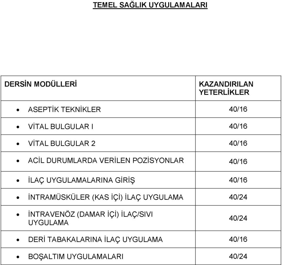 UYGULAMALARINA GİRİŞ 40/16 İNTRAMÜSKÜLER (KAS İÇİ) İLAÇ UYGULAMA 40/24 İNTRAVENÖZ (DAMAR