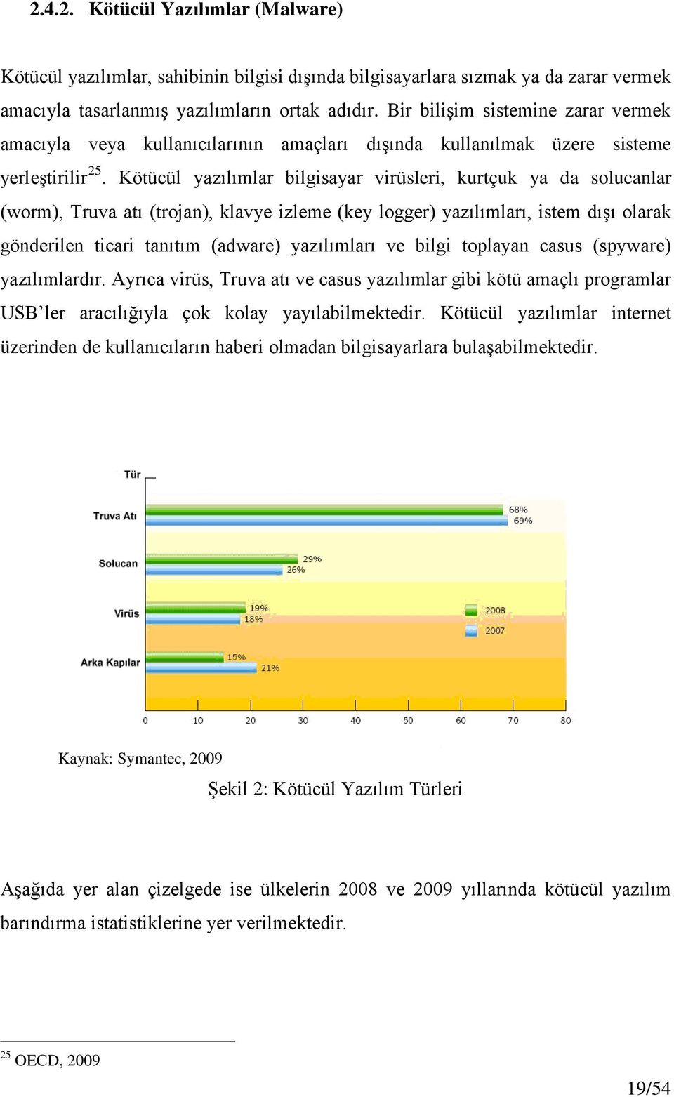 Kötücül yazılımlar bilgisayar virüsleri, kurtçuk ya da solucanlar (worm), Truva atı (trojan), klavye izleme (key logger) yazılımları, istem dışı olarak gönderilen ticari tanıtım (adware) yazılımları