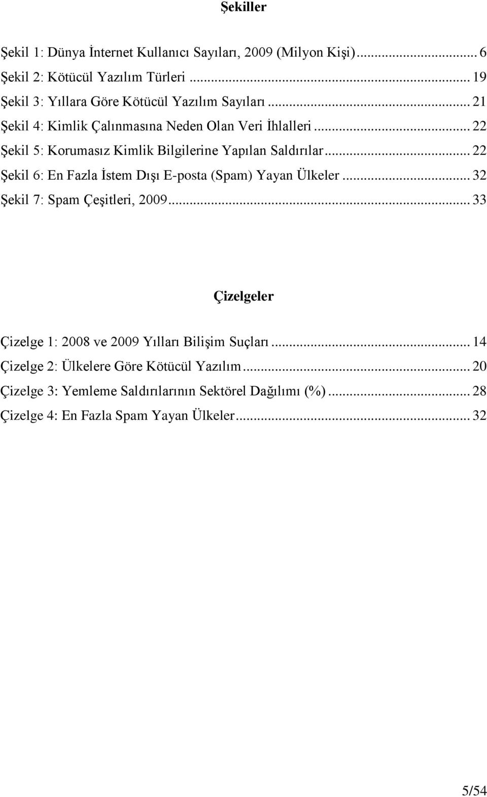 .. 22 Şekil 5: Korumasız Kimlik Bilgilerine Yapılan Saldırılar... 22 Şekil 6: En Fazla İstem Dışı E-posta (Spam) Yayan Ülkeler.