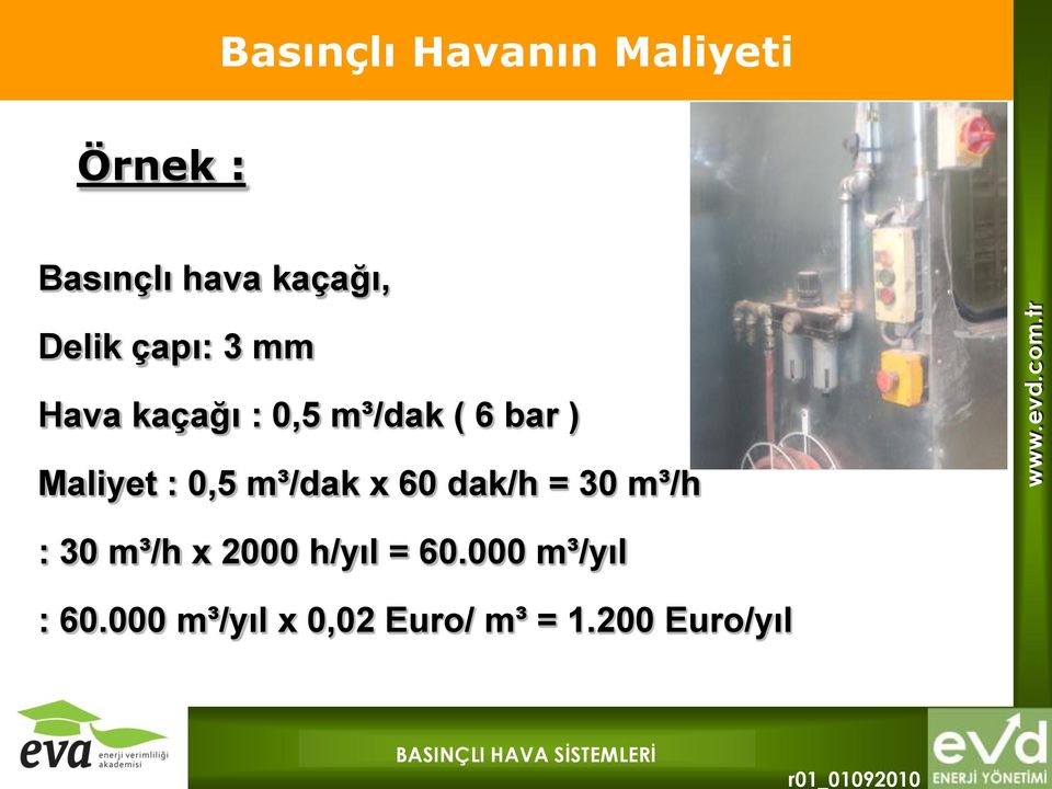 m³/dak x 60 dak/h = 30 m³/h : 30 m³/h x 2000 h/yıl = 60.