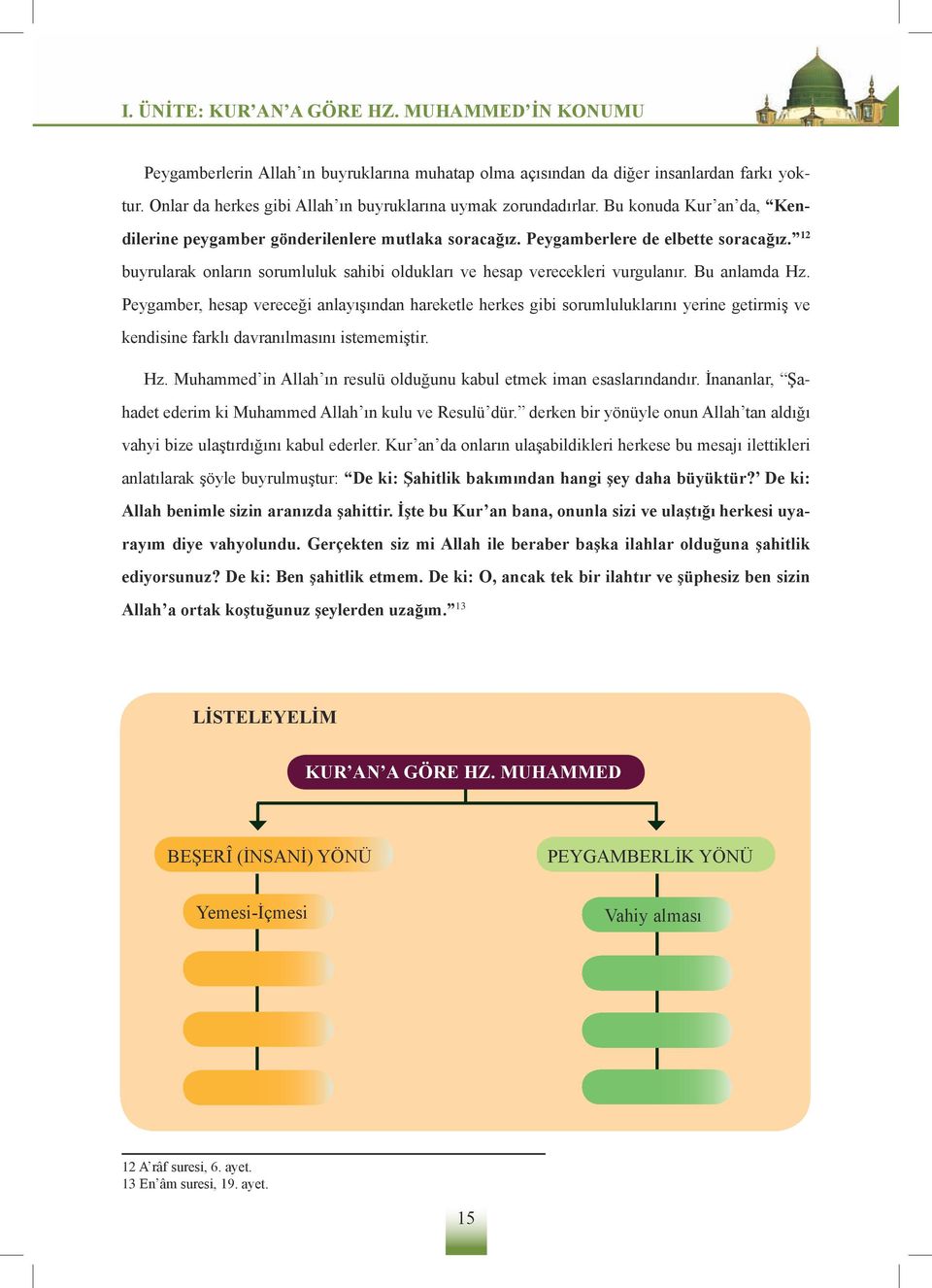 12 buyrularak onların sorumluluk sahibi oldukları ve hesap verecekleri vurgulanır. Bu anlamda Hz.