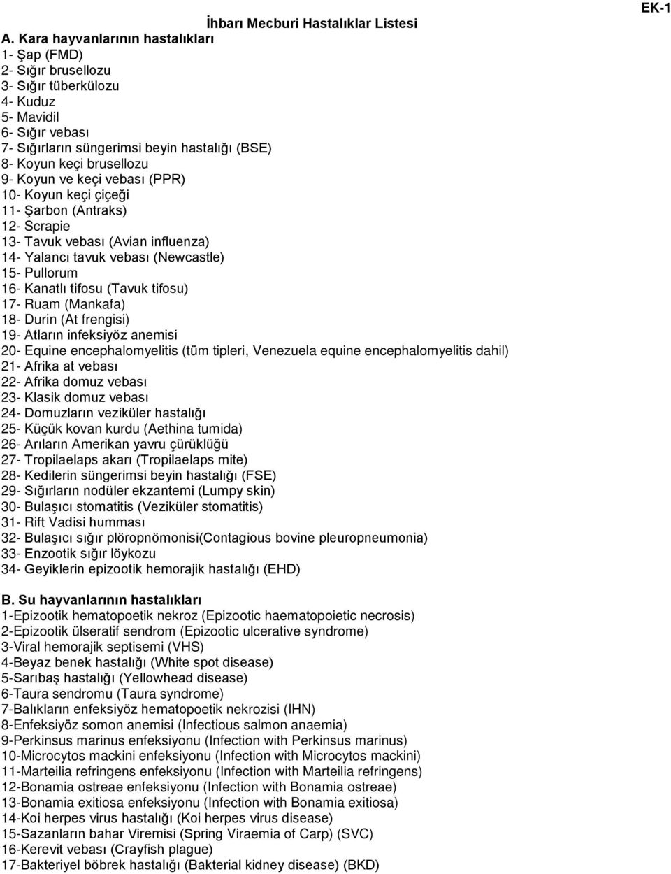 Koyun ve keçi vebası (PPR) 10- Koyun keçi çiçeği 11- Şarbon (Antraks) 12- Scrapie 13- Tavuk vebası (Avian influenza) 14- Yalancı tavuk vebası (Newcastle) 15- Pullorum 16- Kanatlı tifosu (Tavuk