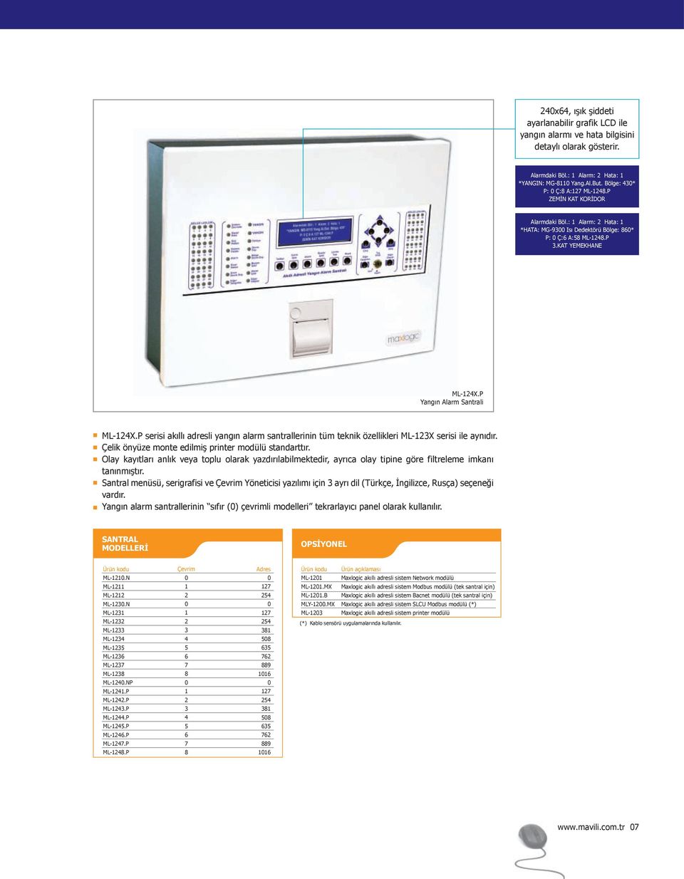 P Yangın Alarm Santrali ML-124X.P serisi akıllı adresli yangın alarm santrallerinin tüm teknik özellikleri ML-123X serisi ile aynıdır. Çelik önyüze monte edilmiş printer modülü standarttır.