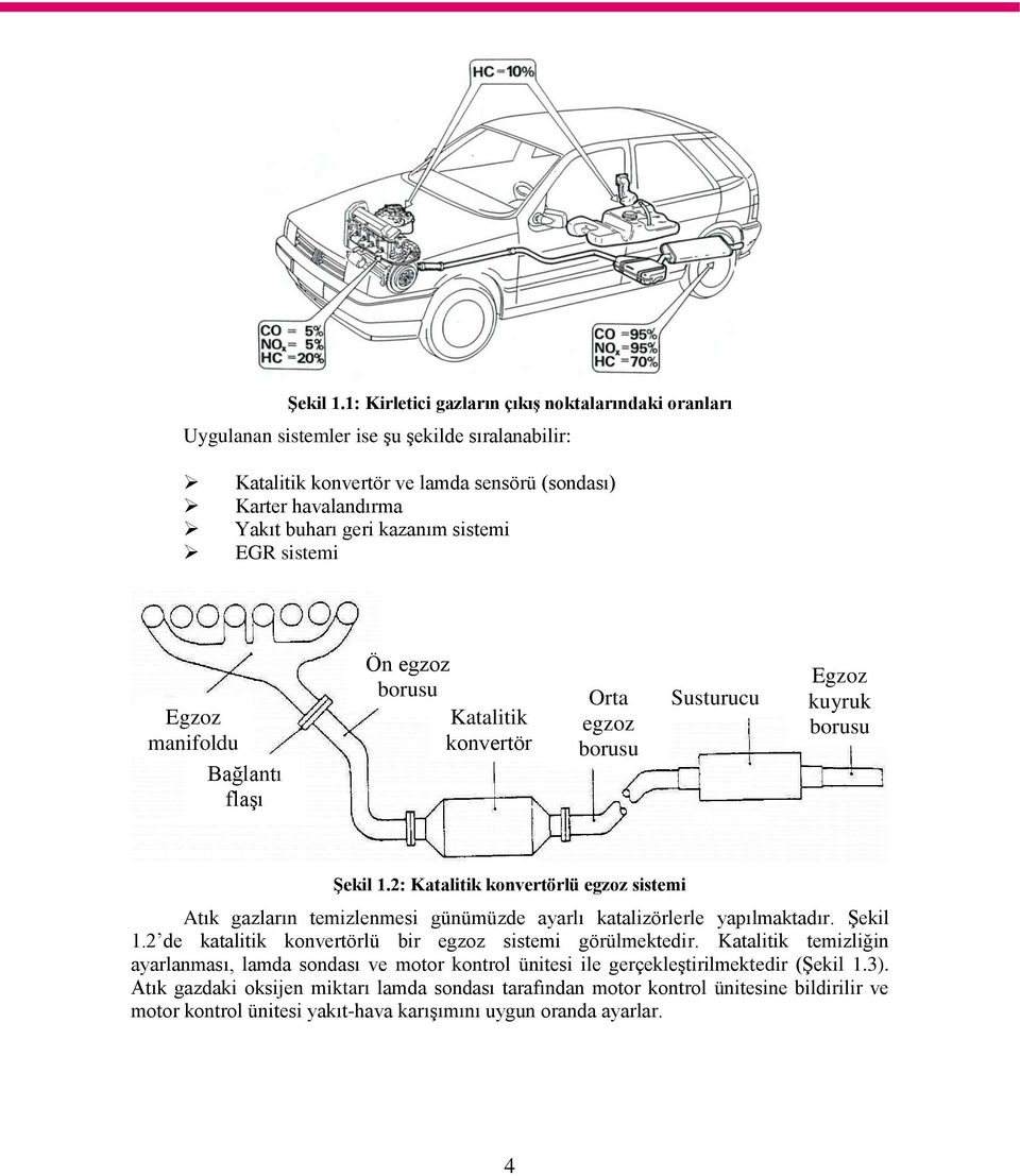 sistemi EGR sistemi Egzoz manifoldu Bağlantı flaşı Ön egzoz borusu Katalitik konvertör Orta egzoz borusu Susturucu Egzoz kuyruk borusu 2: Katalitik konvertörlü egzoz sistemi Atık gazların