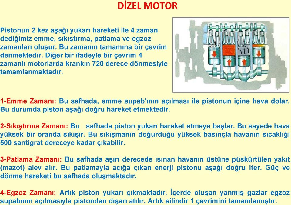 Bu durumda piston aşağı doğru hareket etmektedir. 2-Sıkıştırma Zamanı: Bu safhada piston yukarı hareket etmeye başlar. Bu sayede hava yüksek bir oranda sıkışır.