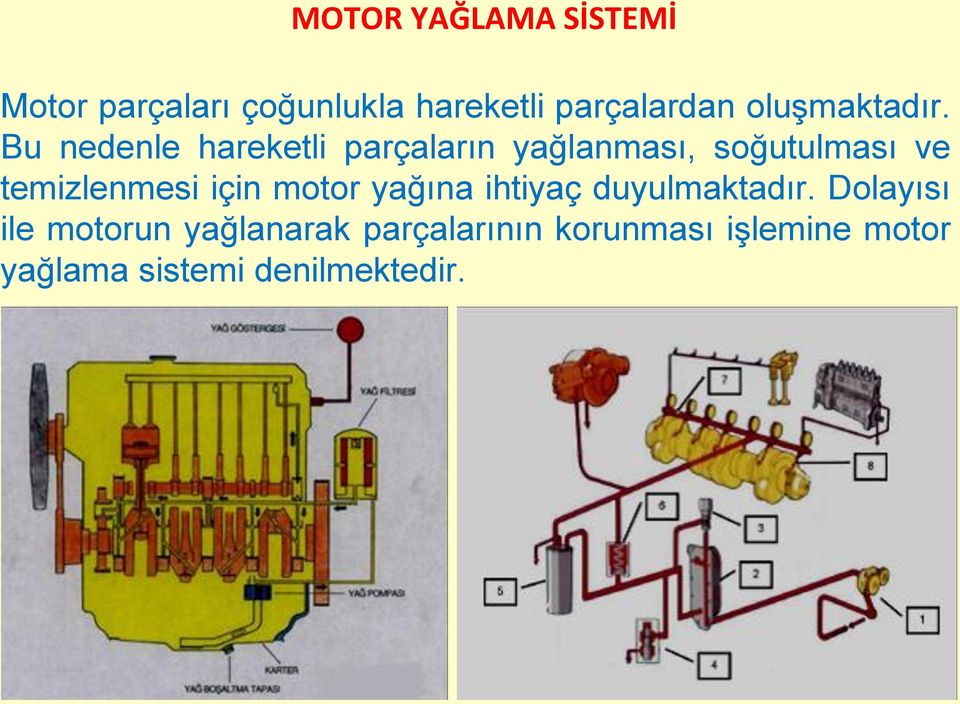 Bu nedenle hareketli parçaların yağlanması, soğutulması ve temizlenmesi