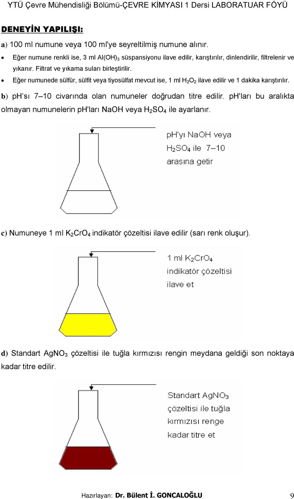 Eğer numunede sülfür, sülfit veya tiyosülfat mevcut ise, 1 ml H 2 O 2 ilave edilir ve 1 dakika karıştırılır. b) ph sı 7 10 civarında olan numuneler doğrudan titre edilir.