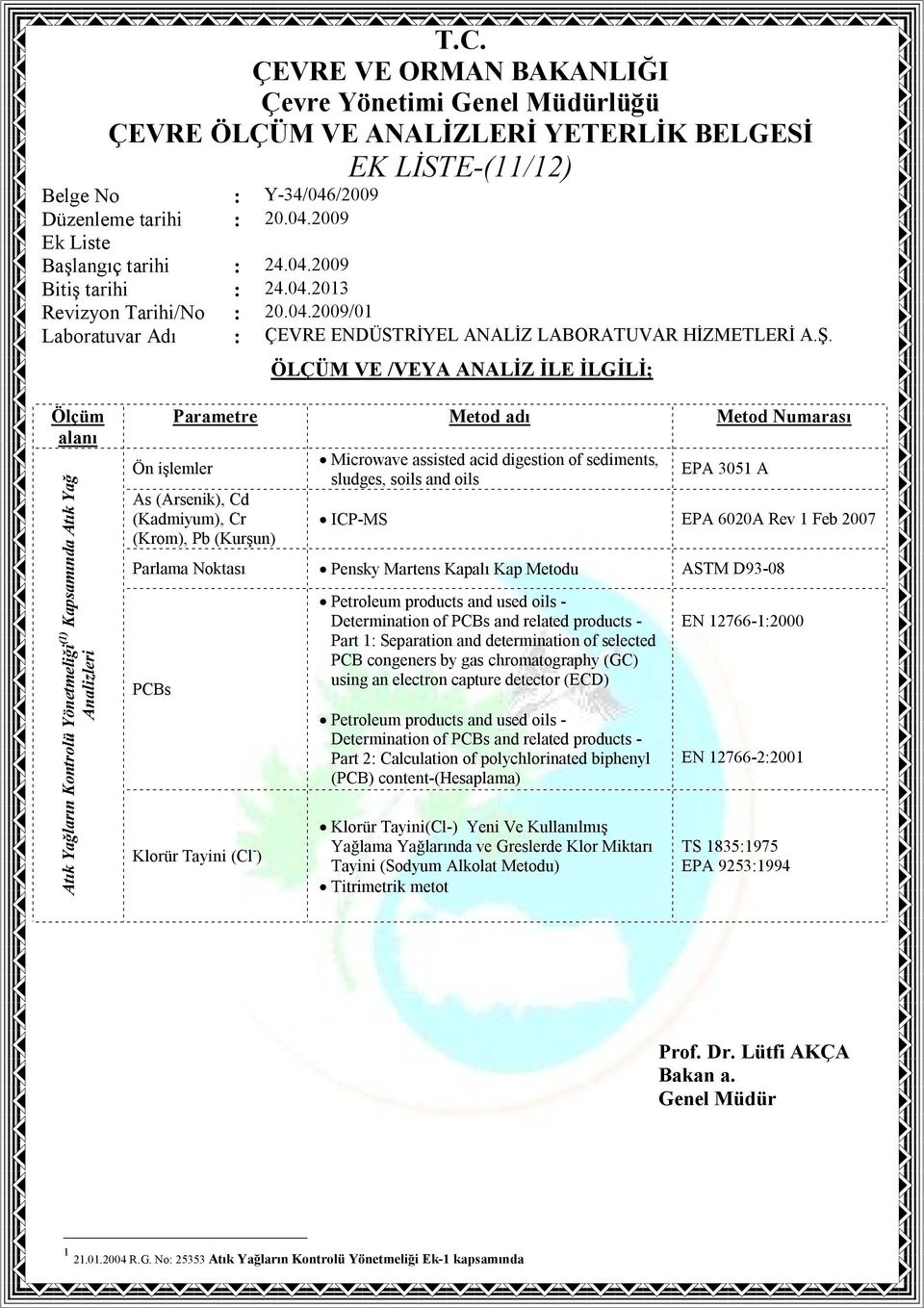 Tayini (Cl - ) Petroleum products and used oils - Determination of PCBs and related products - Part 1: Separation and determination of selected PCB congeners by gas chromatography (GC) using an