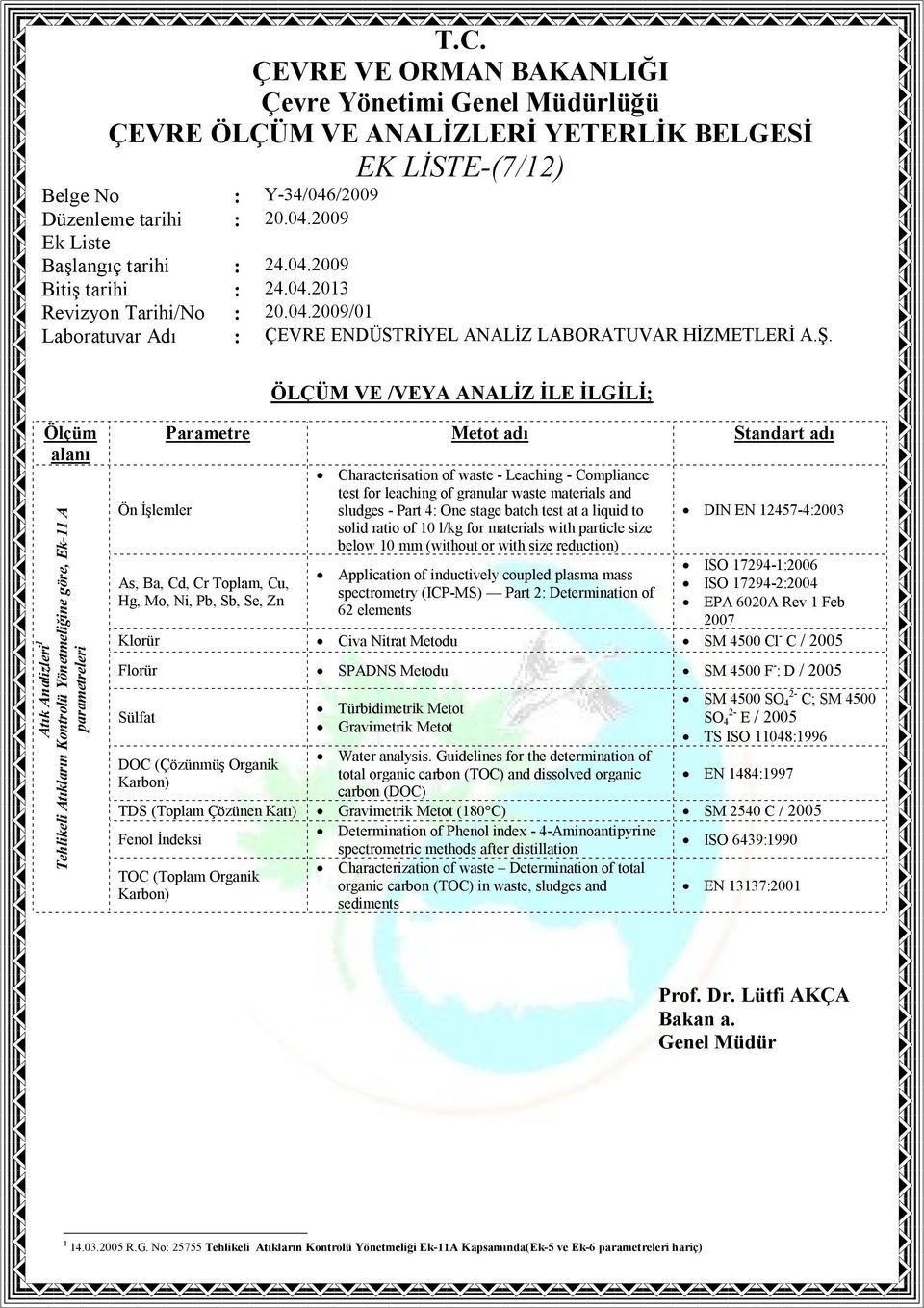 size below 10 mm (without or with size reduction) ISO 17294-1:2006 Application of inductively coupled plasma mass As, Ba, Cd, Cr Toplam, Cu, ISO 17294-2:2004 spectrometry (ICP-MS) Part 2: