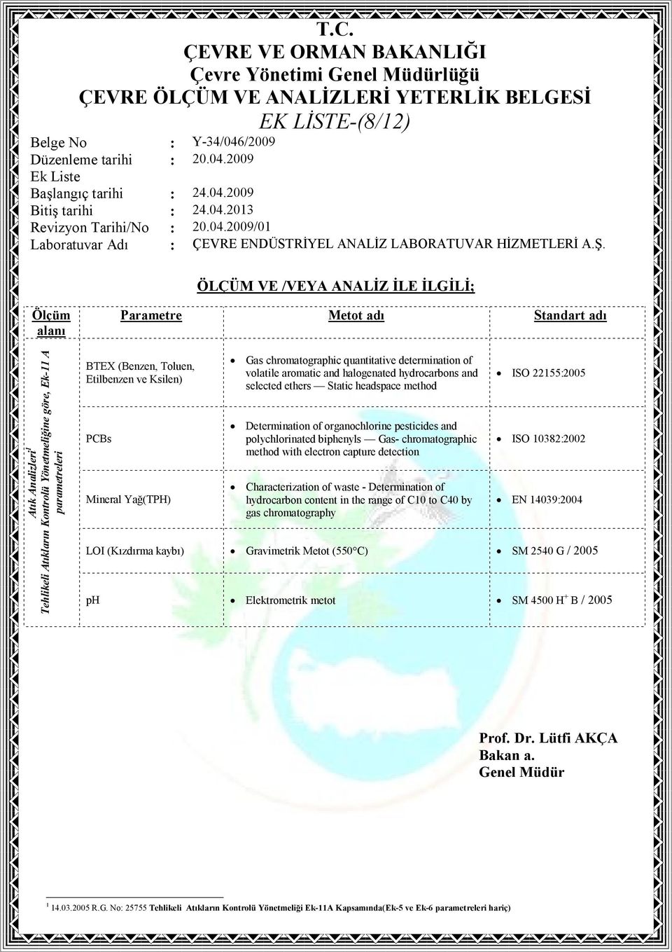 organochlorine pesticides and polychlorinated biphenyls Gas- chromatographic method with electron capture detection Characterization of waste - Determination of hydrocarbon content in the range of