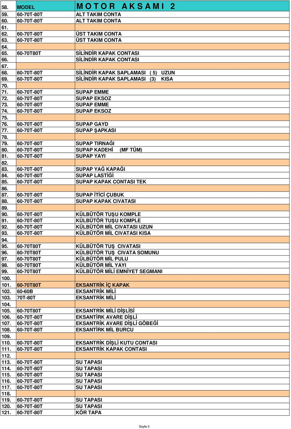 60-70T-80T SUPAP EKSOZ 73. 60-70T-80T SUPAP EMME 74. 60-70T-80T SUPAP EKSOZ 75. 76. 60-70T-80T SUPAP GAYD 77. 60-70T-80T SUPAP ŞAPKASI 78. 79. 60-70T-80T SUPAP TIRNAĞI 80.