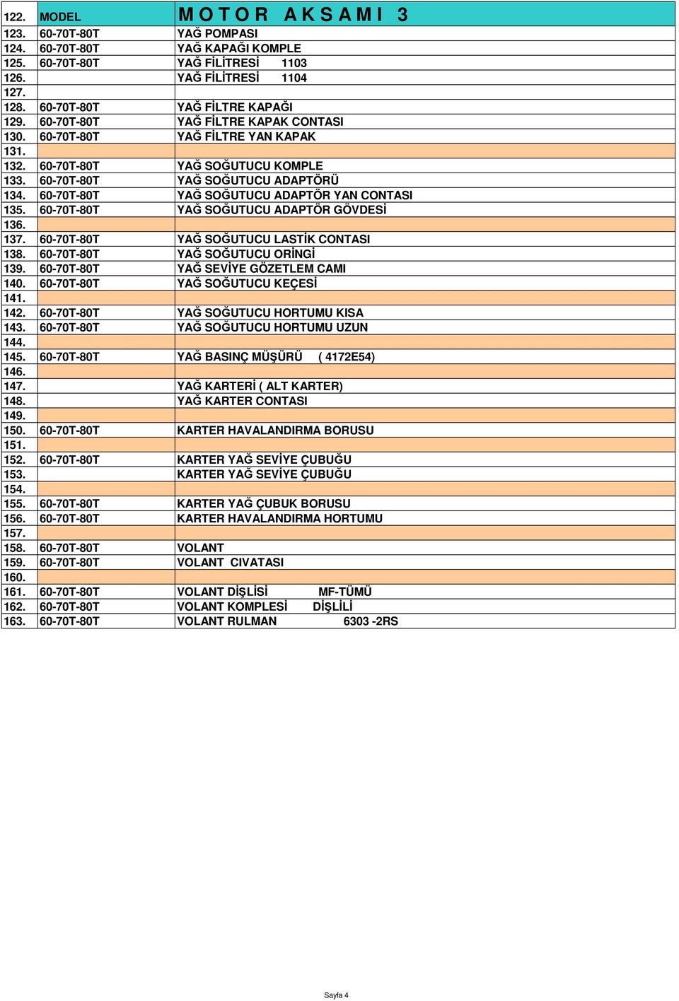 60-70T-80T YAĞ SOĞUTUCU ADAPTÖR YAN CONTASI 135. 60-70T-80T YAĞ SOĞUTUCU ADAPTÖR GÖVDESİ 136. 137. 60-70T-80T YAĞ SOĞUTUCU LASTİK CONTASI 138. 60-70T-80T YAĞ SOĞUTUCU ORİNGİ 139.