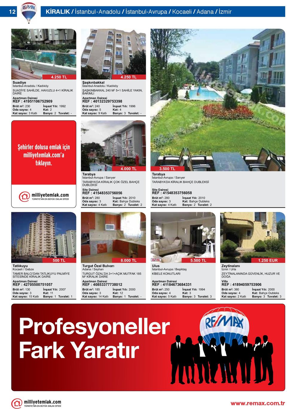 250 TL Şaşkınbakkal ŞAŞKINBAKKAL 240 M 2 5+1 SAHİLE YAKIN, BAKIMLI REF : 40132329753398 Brüt m 2 : 240 İnşaat Yılı: 1996 Kat: 4 Kat sayısı: 9 Katlı Banyo: 3 Tuvalet: - Tarabya İstanbul-Avrupa /