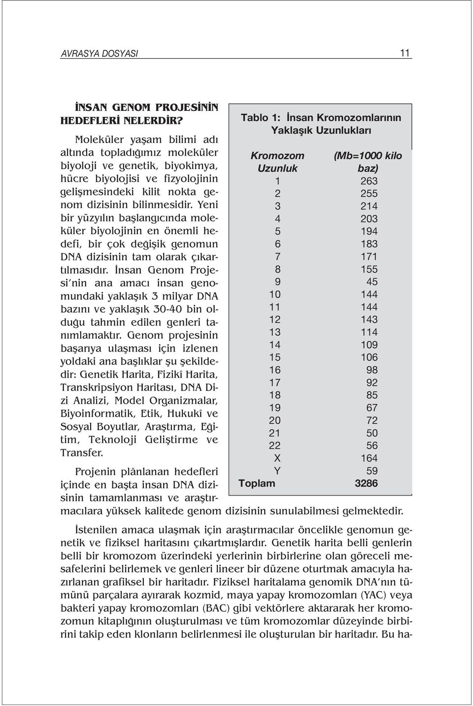 Moleküler yaşam bilimi adı altında topladığımız moleküler biyoloji ve genetik, biyokimya, hücre biyolojisi ve fizyolojinin gelişmesindeki kilit nokta genom dizisinin bilinmesidir.