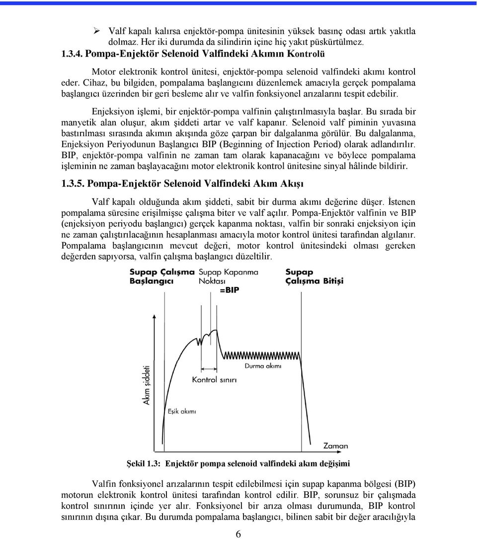 Cihaz, bu bilgiden, pompalama başlangıcını düzenlemek amacıyla gerçek pompalama başlangıcı üzerinden bir geri besleme alır ve valfin fonksiyonel arızalarını tespit edebilir.