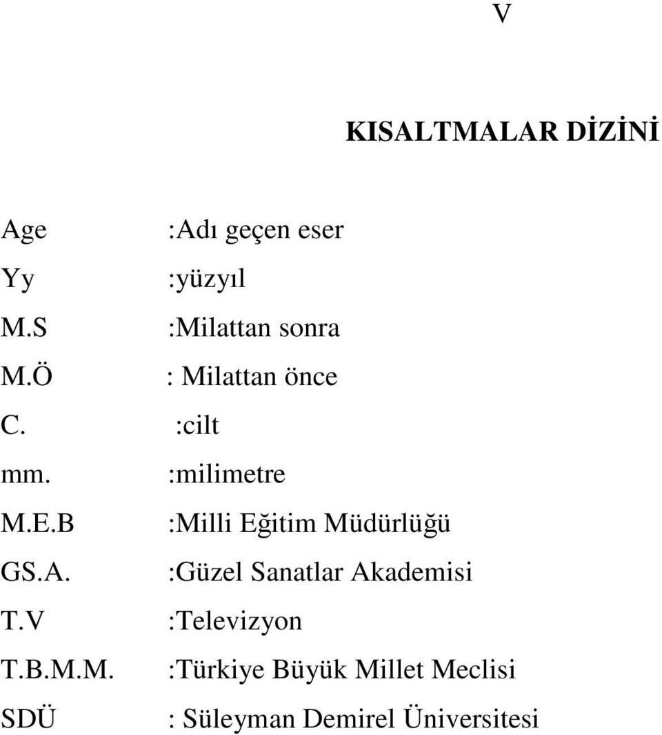 B :Milli Eğitim Müdürlüğü GS.A. :Güzel Sanatlar Akademisi T.