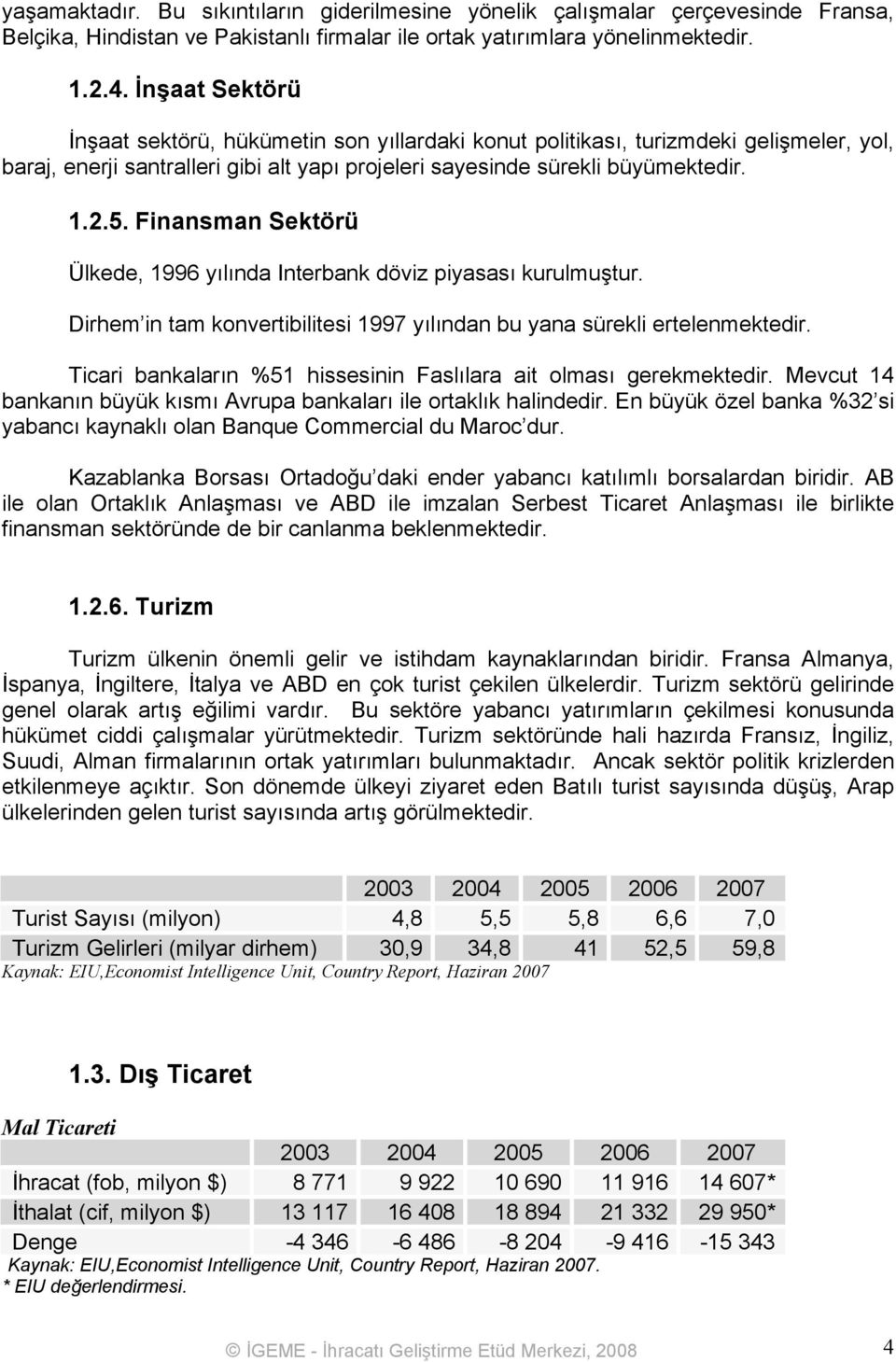 Finansman Sektörü Ülkede, 1996 yılında Interbank döviz piyasası kurulmuştur. Dirhem in tam konvertibilitesi 1997 yılından bu yana sürekli ertelenmektedir.